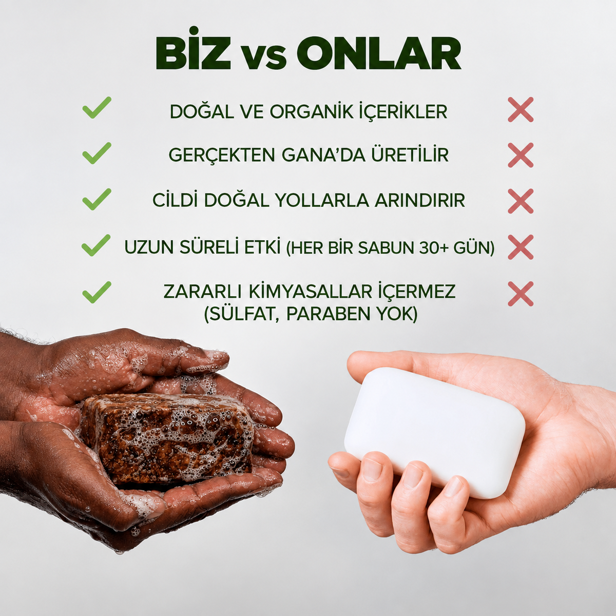 VUNERA Afrika Siyah Sabunu – Akne & Leke Karşıtı Doğal Bakım