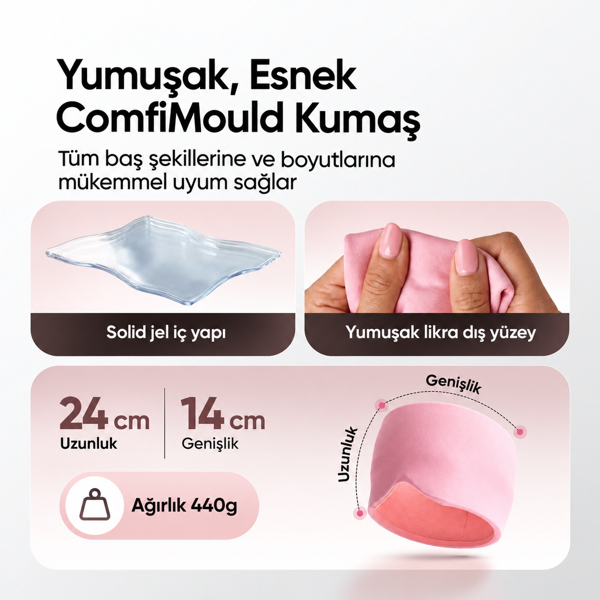 Vunera Sıcak & Soğuk Jel Migren Başlığı
