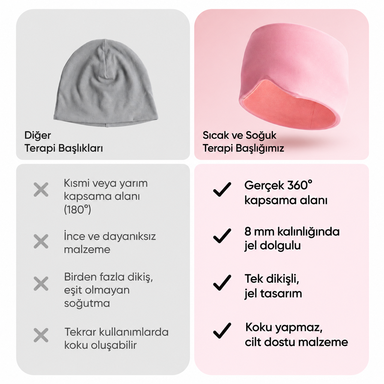 Vunera Sıcak & Soğuk Jel Migren Başlığı