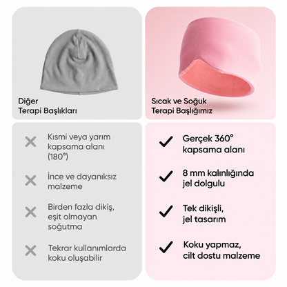 Vunera Sıcak & Soğuk Jel Migren Başlığı
